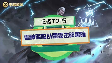 五行屬火的工作|屬火行業：高薪職位TOP5